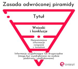 zasady odwróconej piramidy - content strony